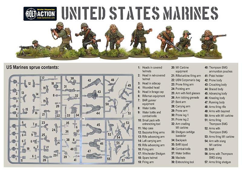 bolt action semper fidelis starter army